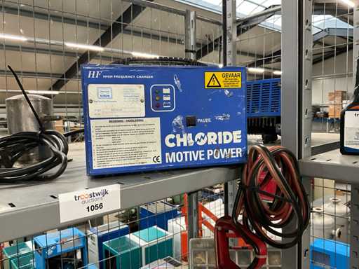 CMP batteries Battery charger (2x)