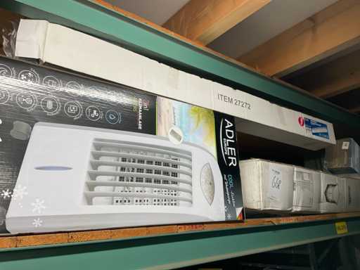 Rückgegebene Güter