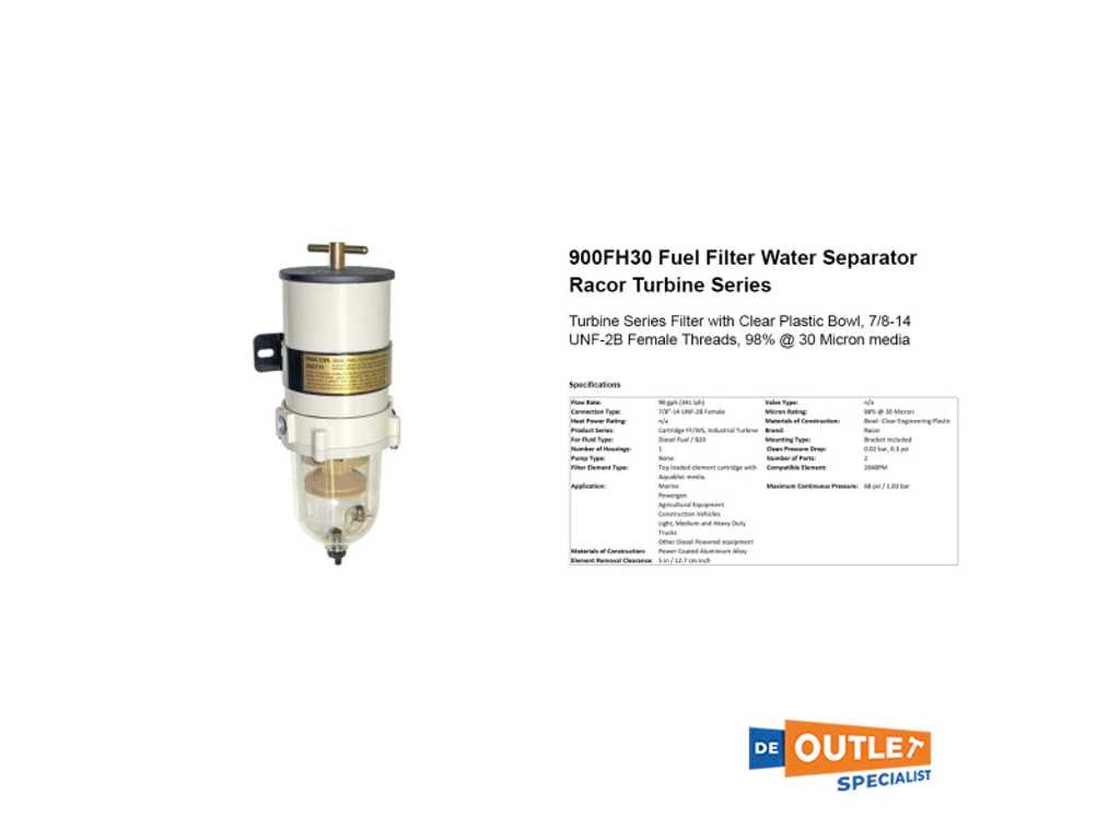 Kraftstoff-Wasserabscheider-Filter (60x)
