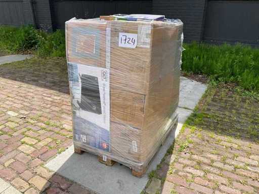 Returned goods