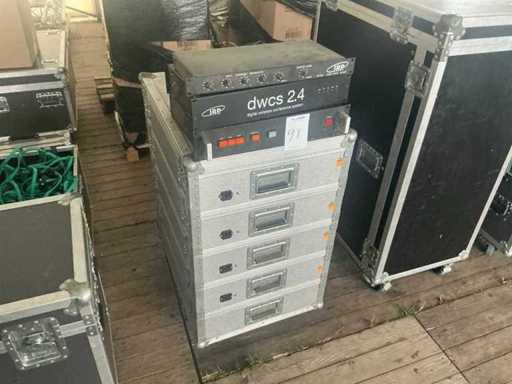 Sistemul de Conferințe IRP