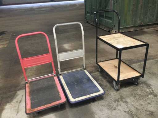 Cartușoare mobile (3x)