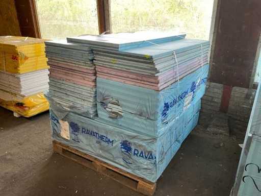 Ravatherm - XPS - Izolacja 50x600x1250 mm (45x)