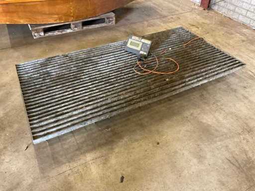 Industrielle Plattformmaßstab