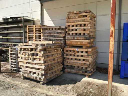 Overige hout- en plaatmateriaal