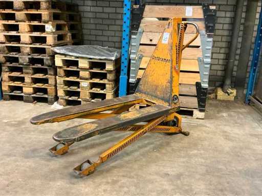 BV 116 Scalpedisti idraulici manuali