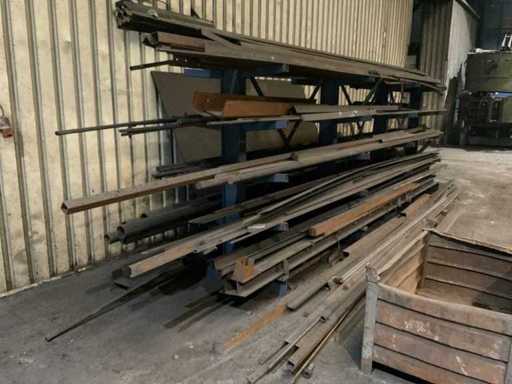 Metaalvoorraden in stelling