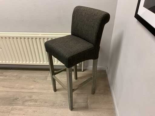 Sgabello Richmond (6 volte)