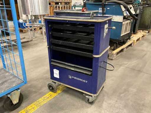 Tramway Promat Tool