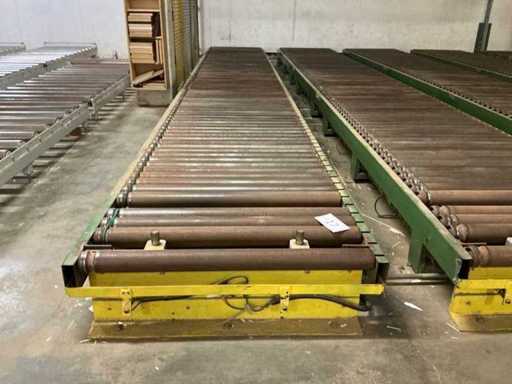 Rollenbahn, angetrieben