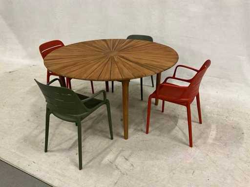 Ronde tuinset 150 cm met 4 stoelen