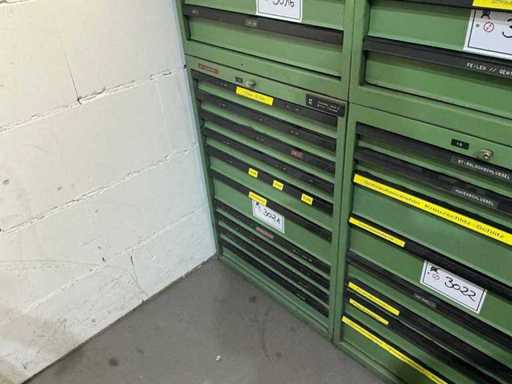 Armoire à outils HAHN+KOLB avec contenu