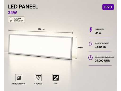 16 x LED Paneel 36W – 4200K Neutraal Wit - 1195x295mm – IP20 – ZODIAC-36