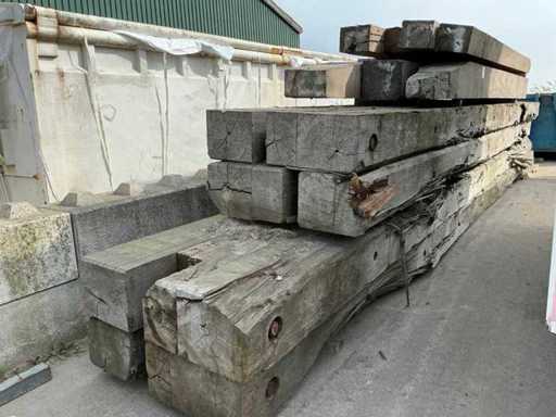 Dragline Bulkhead (4x)