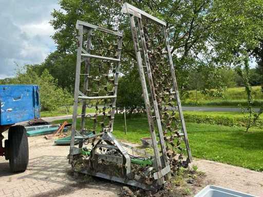 Zocon Overige grondbewerking