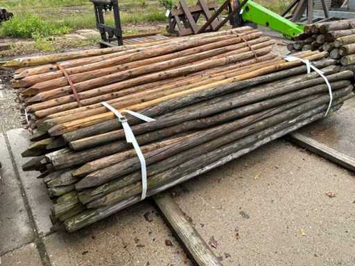 Various Round posts (170x)