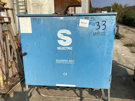 SELECTRIC Construction Electrical Panel
