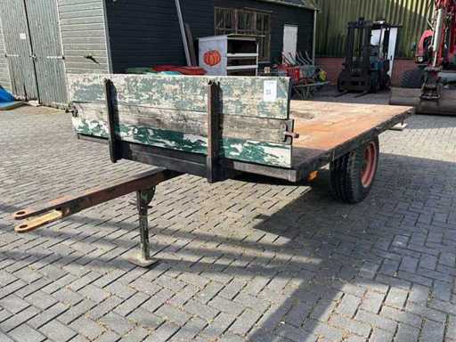Platte kar