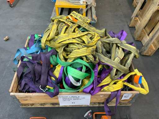 Charge von Polyester-Hebegurten