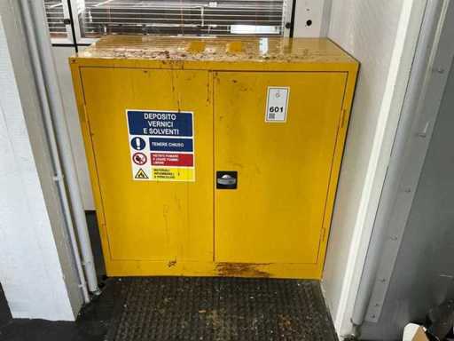 Oplosmiddelkast