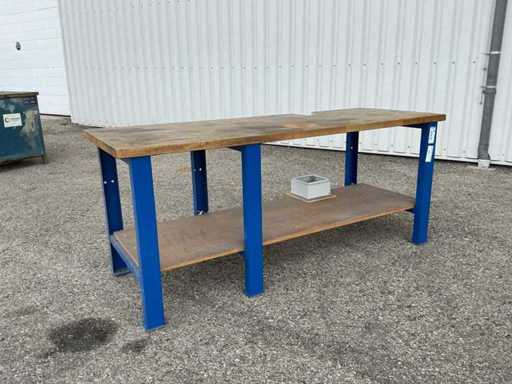 Lista Workbench