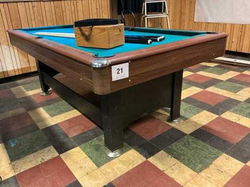 Pool table