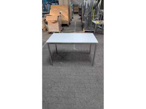 Tafel (10x)