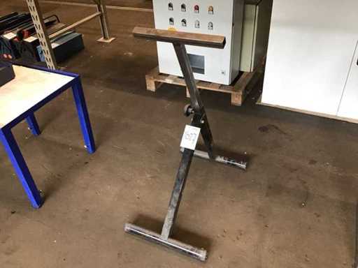 Materielle Unterstützung