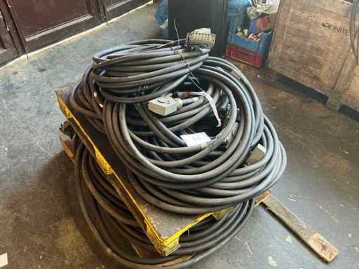 Kuka robots cables