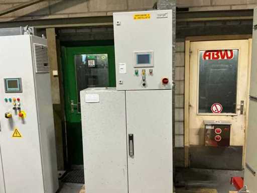 Sturingskast met inhoud