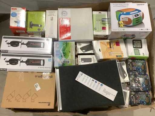 Paletten-Rückgabewaren