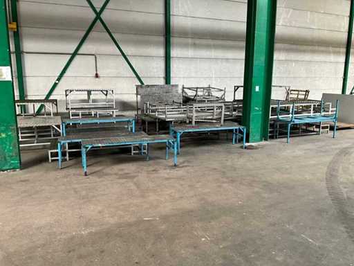 Maschinenplattformen