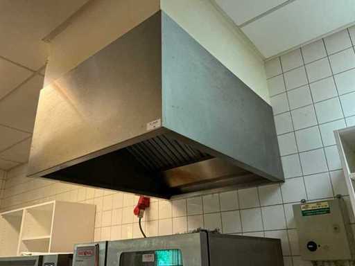 RVS afzuigkap