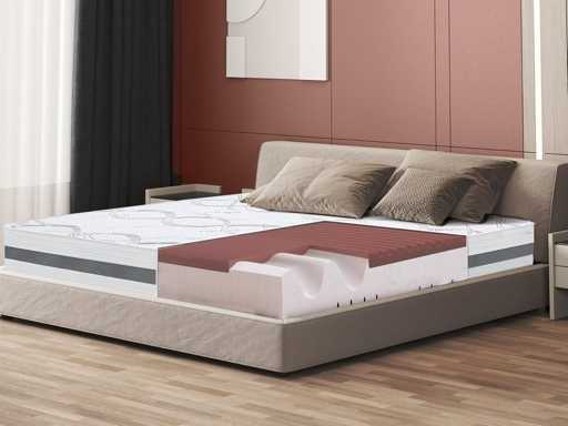 Het White Stone 180 x 200 Medium Stevige traagschuimmatras | Hoogte 27 cm
