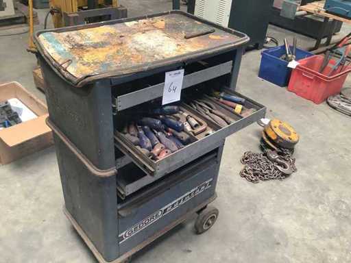 Gedore - gereedschap kar 