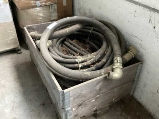 Hochdruck-Ölschläuche