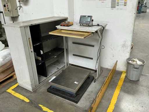 Escala de suelo KERN KXS-TNM