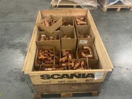 Partia miedzianych opraw prasowych