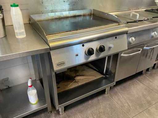 CombiSteel Bakplaat