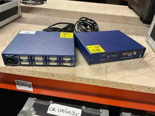 Répartiteur DVI-D Trident Analog Way 2 pouces/6 sorties (2x)