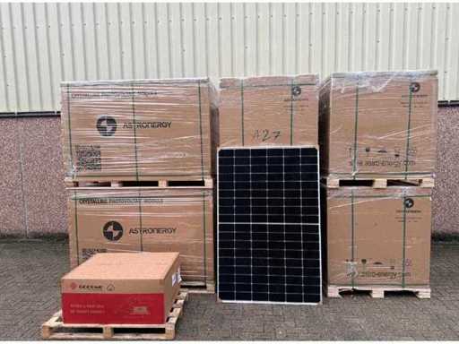 Bankruptcy of Allimex Green Power Nederland BV