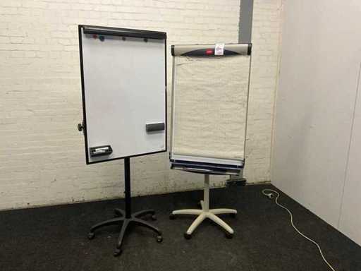 Tablele albe și fliptable-uri (de 2 ori)