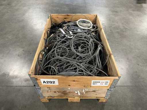 Partia przemysłowych kabli i wiązek elektrycznych – miedź (99KG)