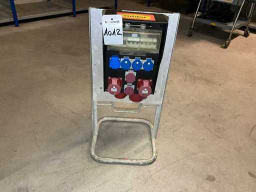 Distribuitoare de energie