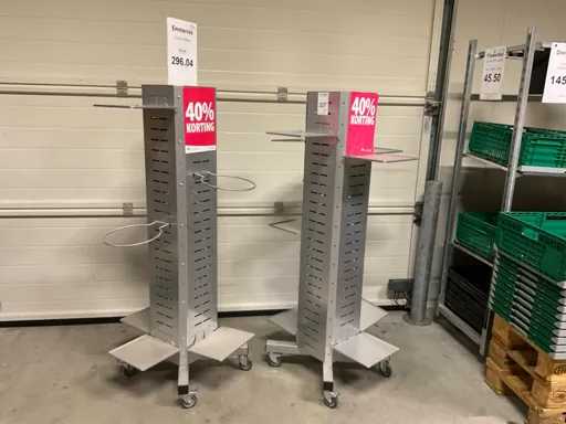 Visualizzazione a colonna (2x)