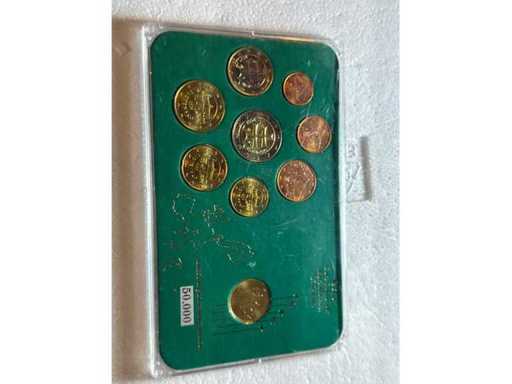 Euro Ländersatz Slowakei