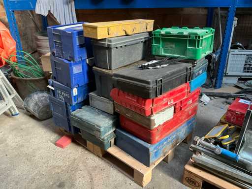 Gereedschapskoffers en opbergbakken