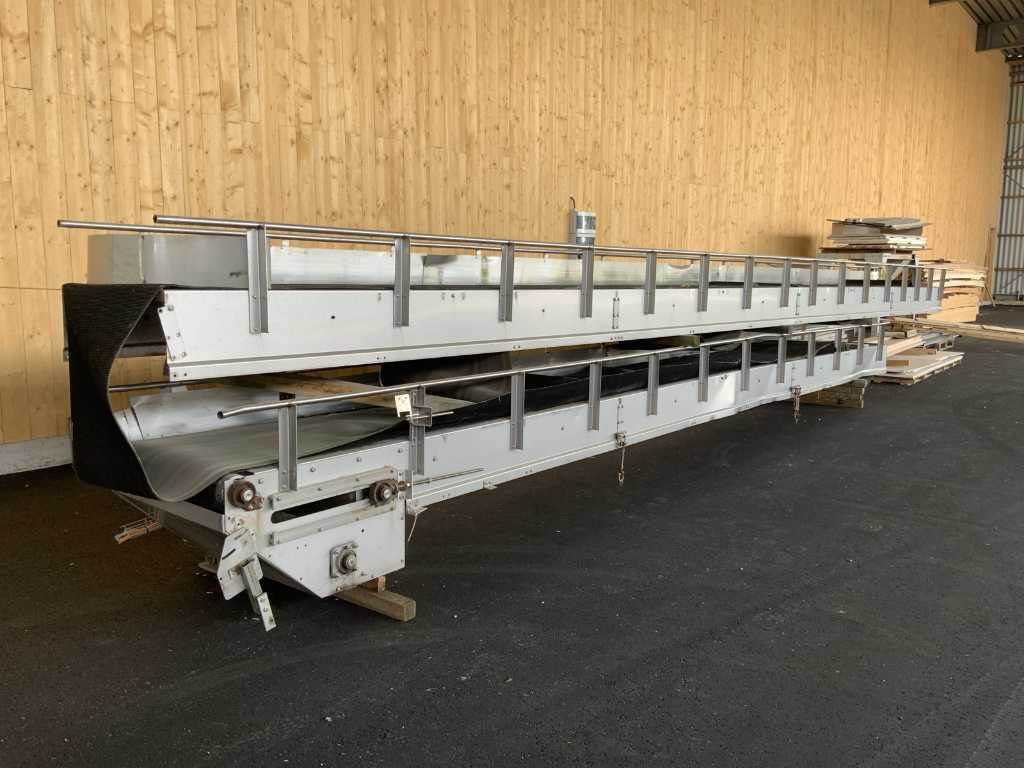 Roller conveyor