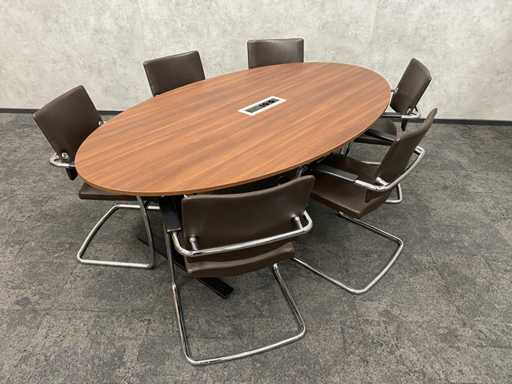 TwinForm/ Palmberg - 6 persoons conferentieset 220x120