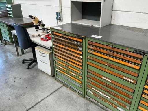 Armoire à outils HAHN+KOLB avec contenu